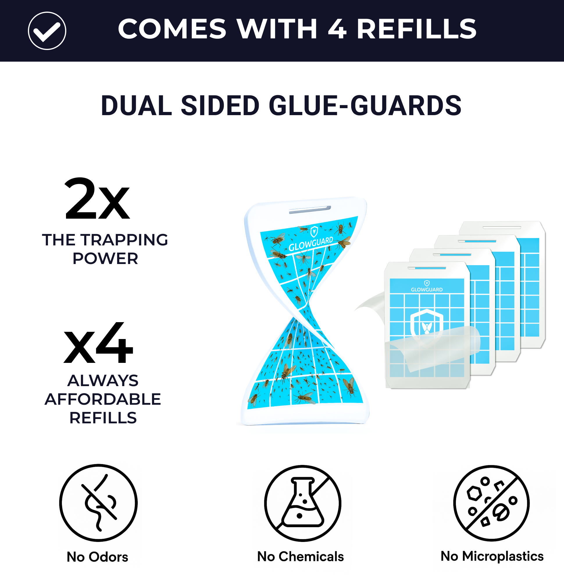 GlowGuard-X Rechargable Fly Trap & Gnat Killer | Muti-Purpose Mosquito Trap + Fruit Fly Catcher | 1 Device+ 4 Refills